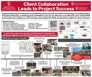 DPPS Showcase Poster