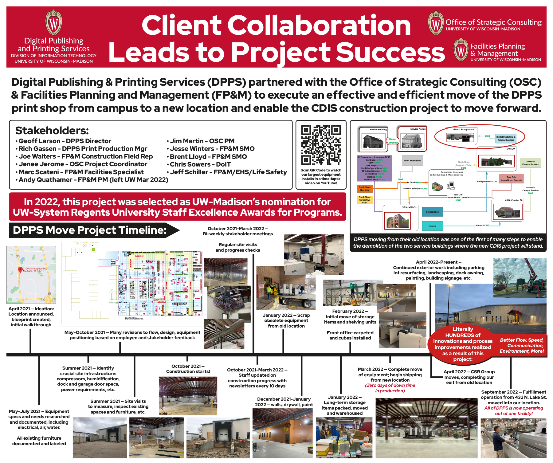 DPPS Showcase Poster